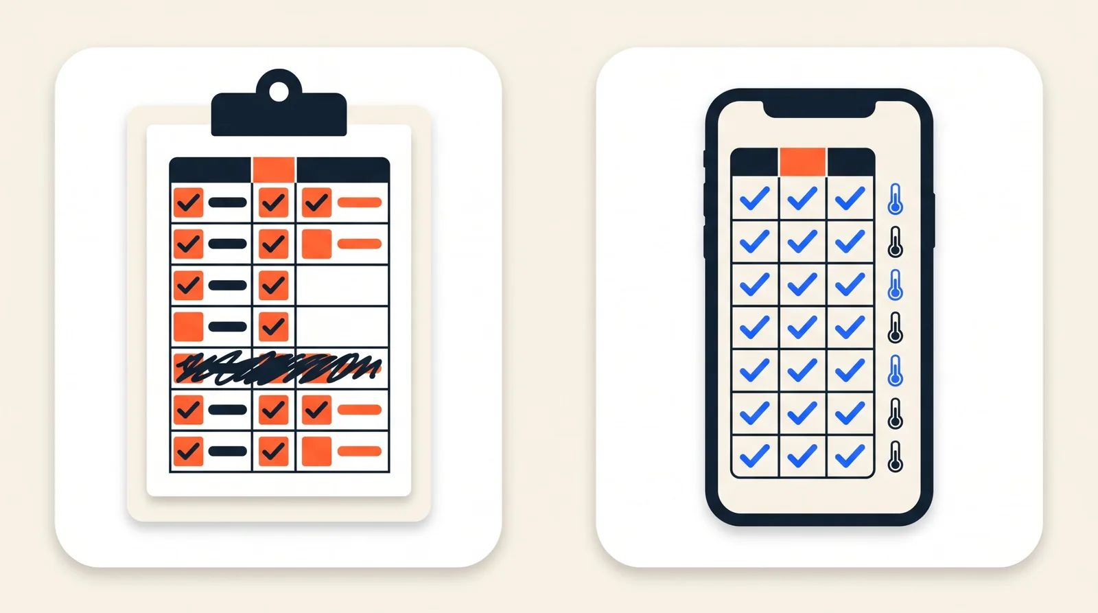 Links een papieren aftekenlijst met lege en doorgestreepte regels, rechts hetzelfde logboek in de app met een temperatuur per regel.